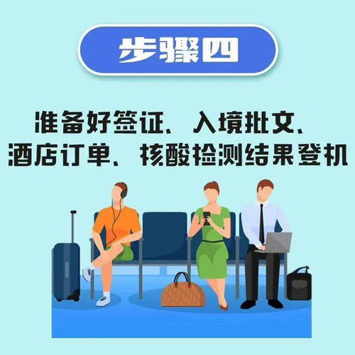 核酸檢測、機票預訂、酒店隔離一條龍服務全攻略